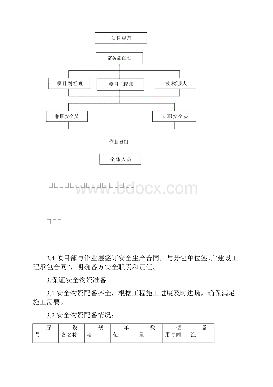 安全生产文明施工组织设计.docx_第2页