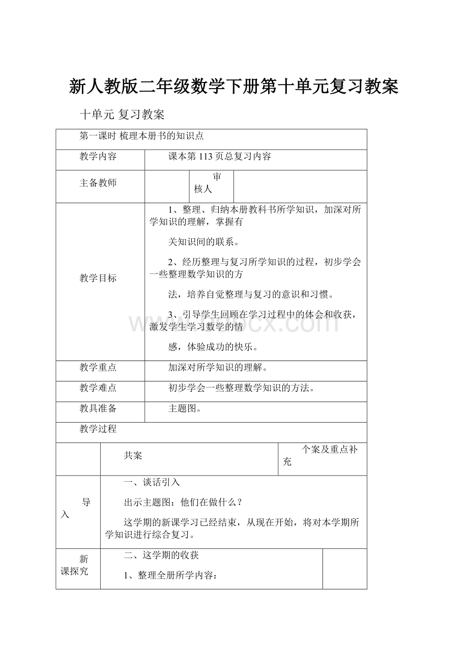 新人教版二年级数学下册第十单元复习教案.docx_第1页