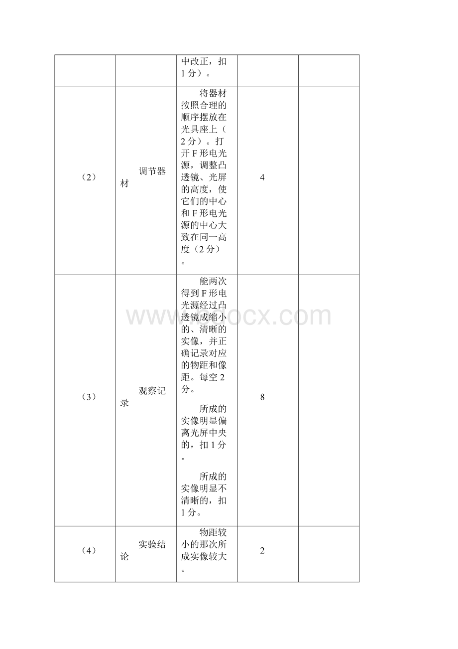 河南省中招理化生实验加试评分表.docx_第3页