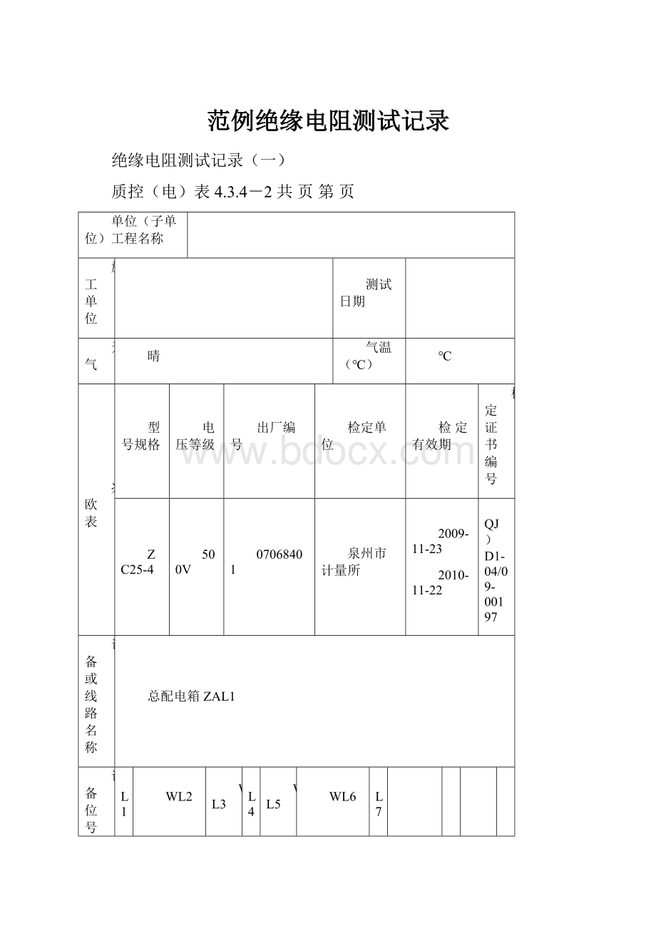 范例绝缘电阻测试记录.docx_第1页