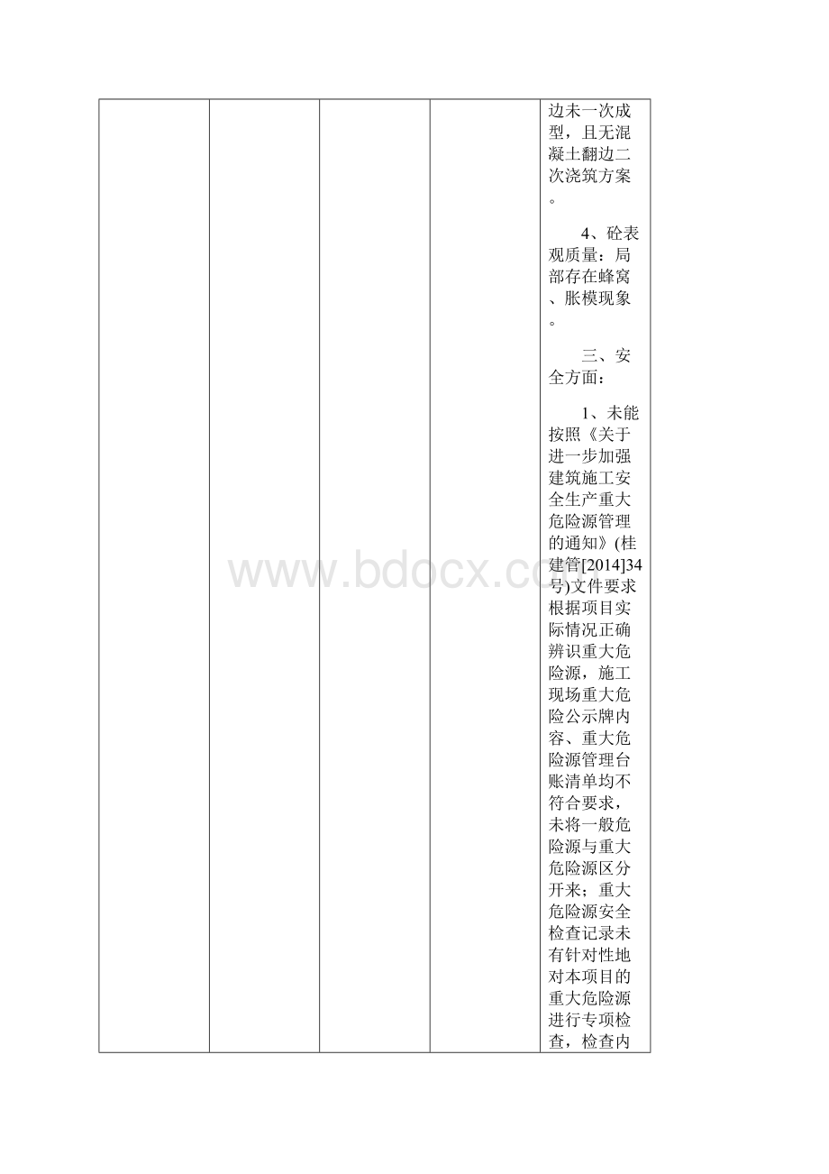 存在问题汇总表.docx_第3页