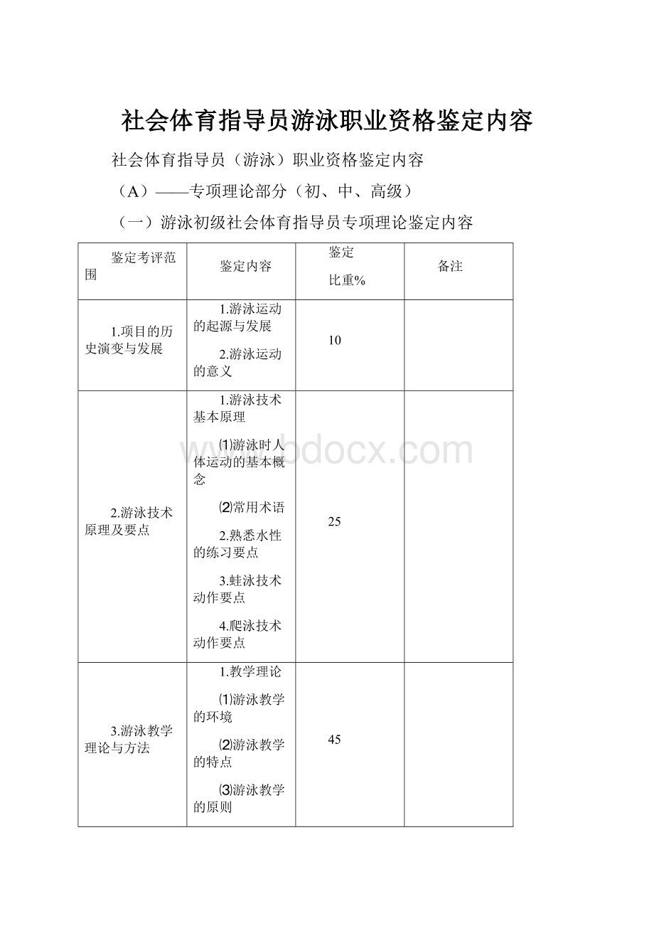 社会体育指导员游泳职业资格鉴定内容.docx_第1页