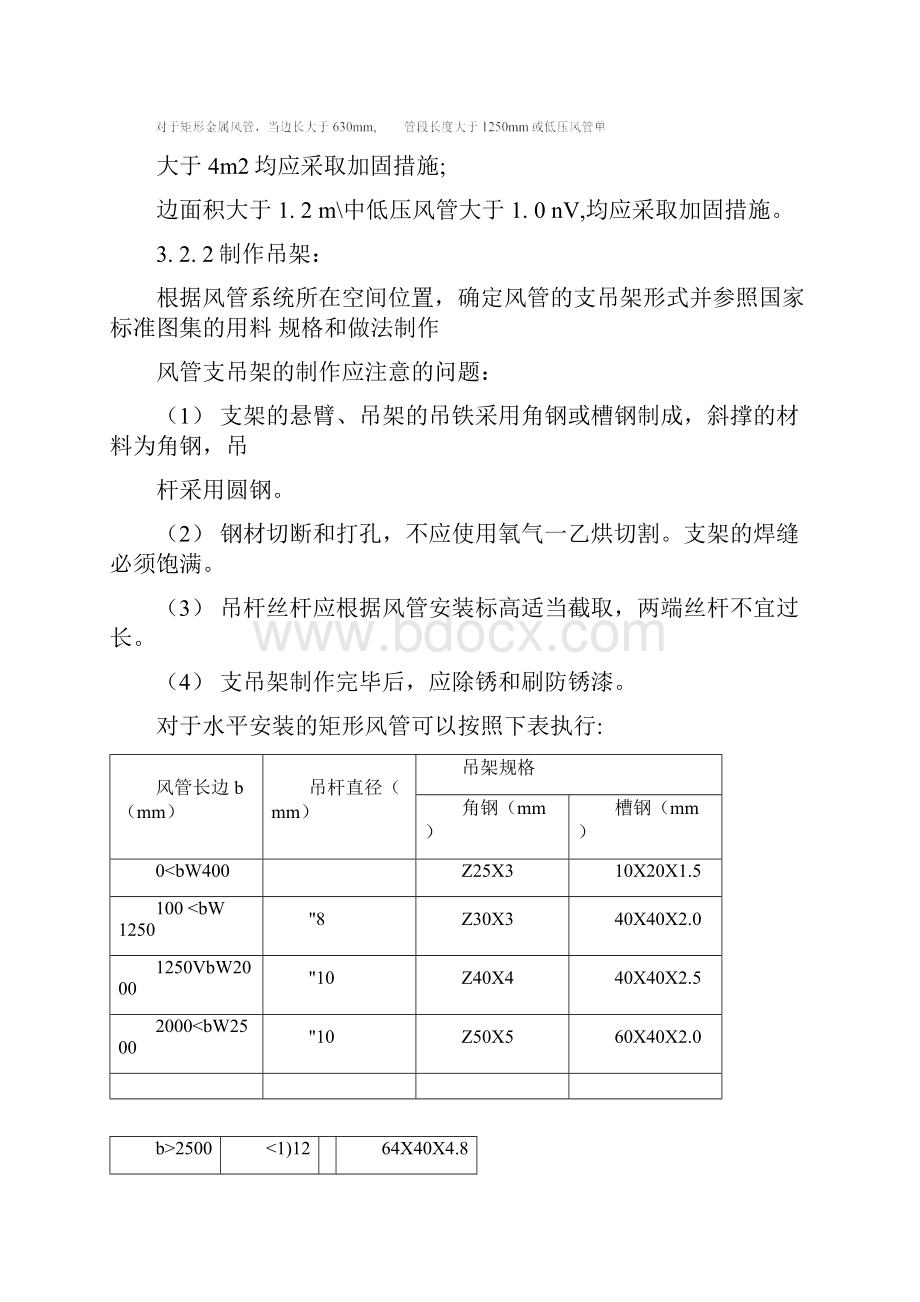 通风管道安装技术交底.docx_第2页