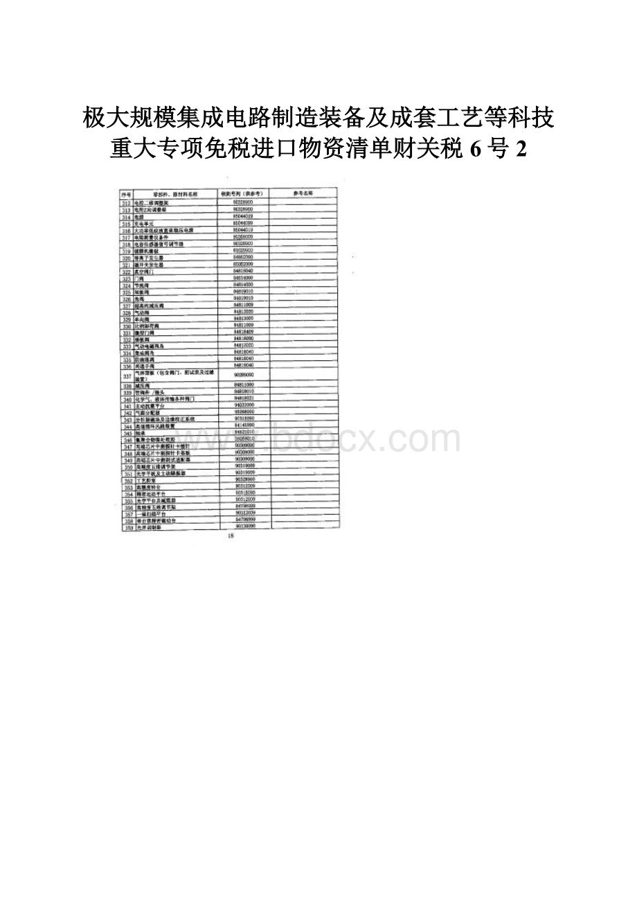 极大规模集成电路制造装备及成套工艺等科技重大专项免税进口物资清单财关税6号2.docx