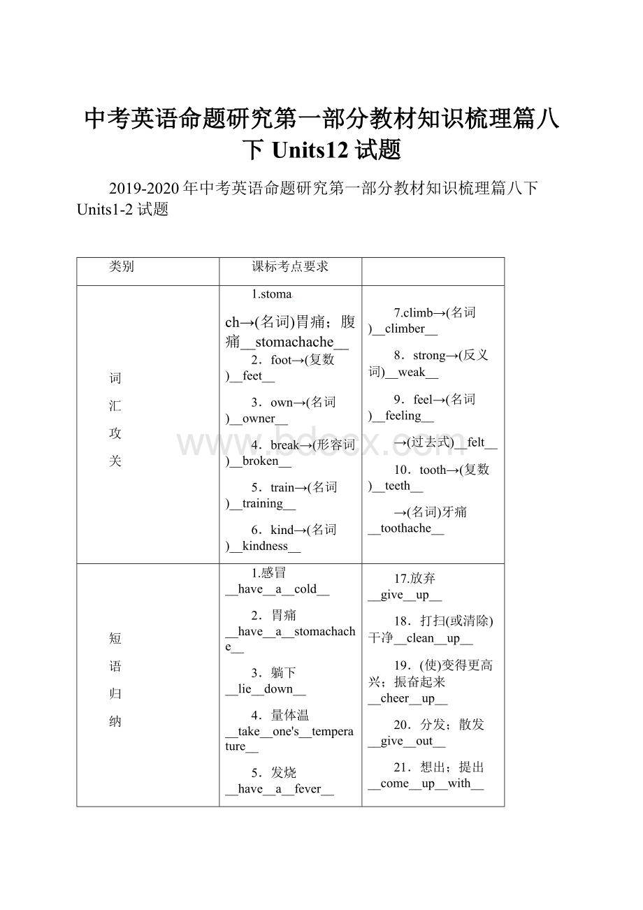 中考英语命题研究第一部分教材知识梳理篇八下Units12试题.docx_第1页