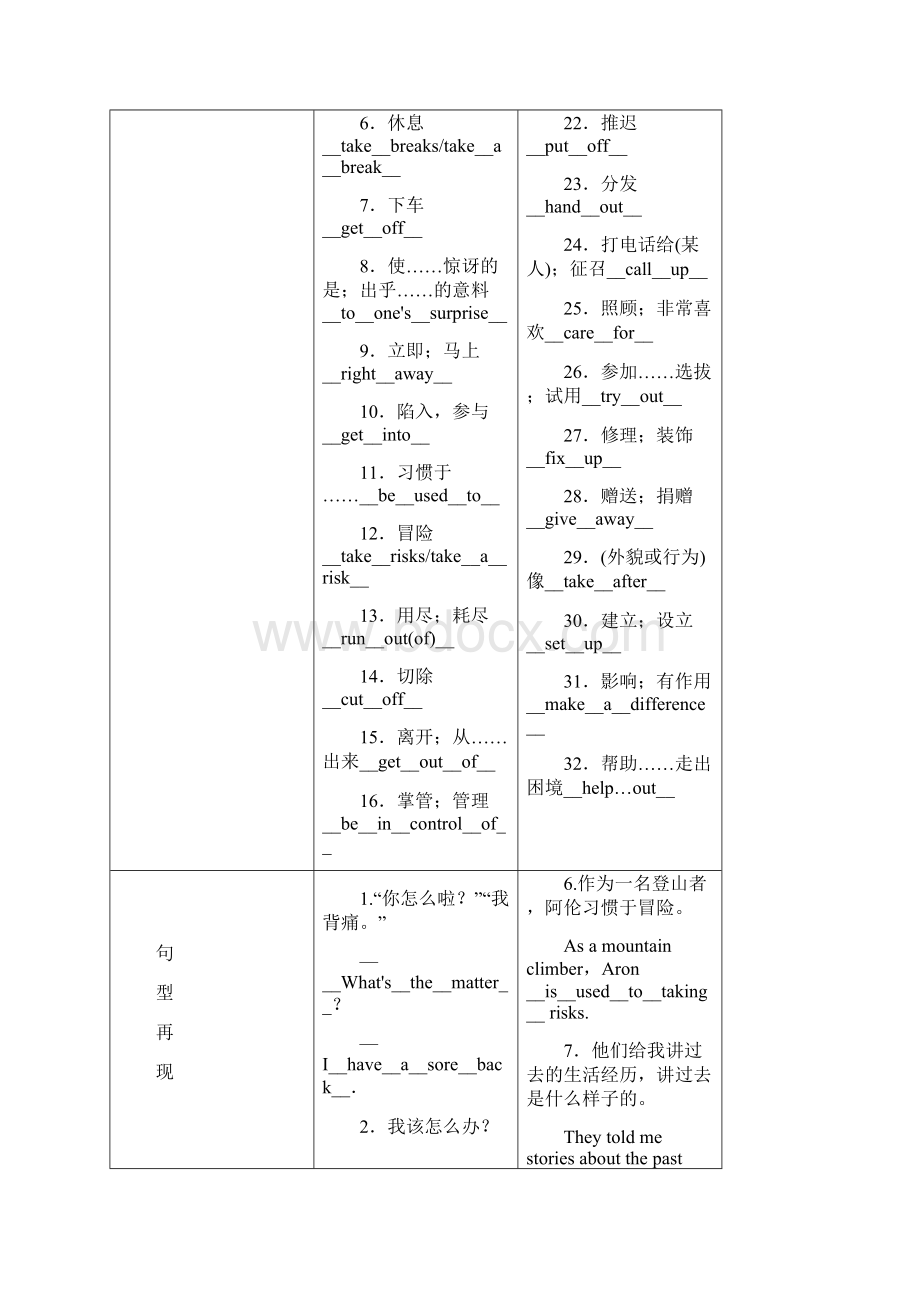 中考英语命题研究第一部分教材知识梳理篇八下Units12试题.docx_第2页