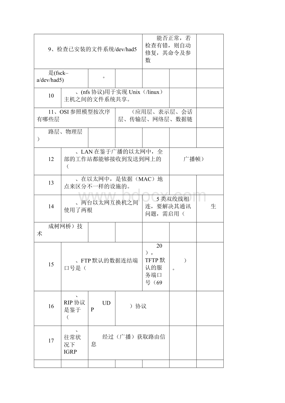 系统集成工程师试题及参考答案.docx_第2页