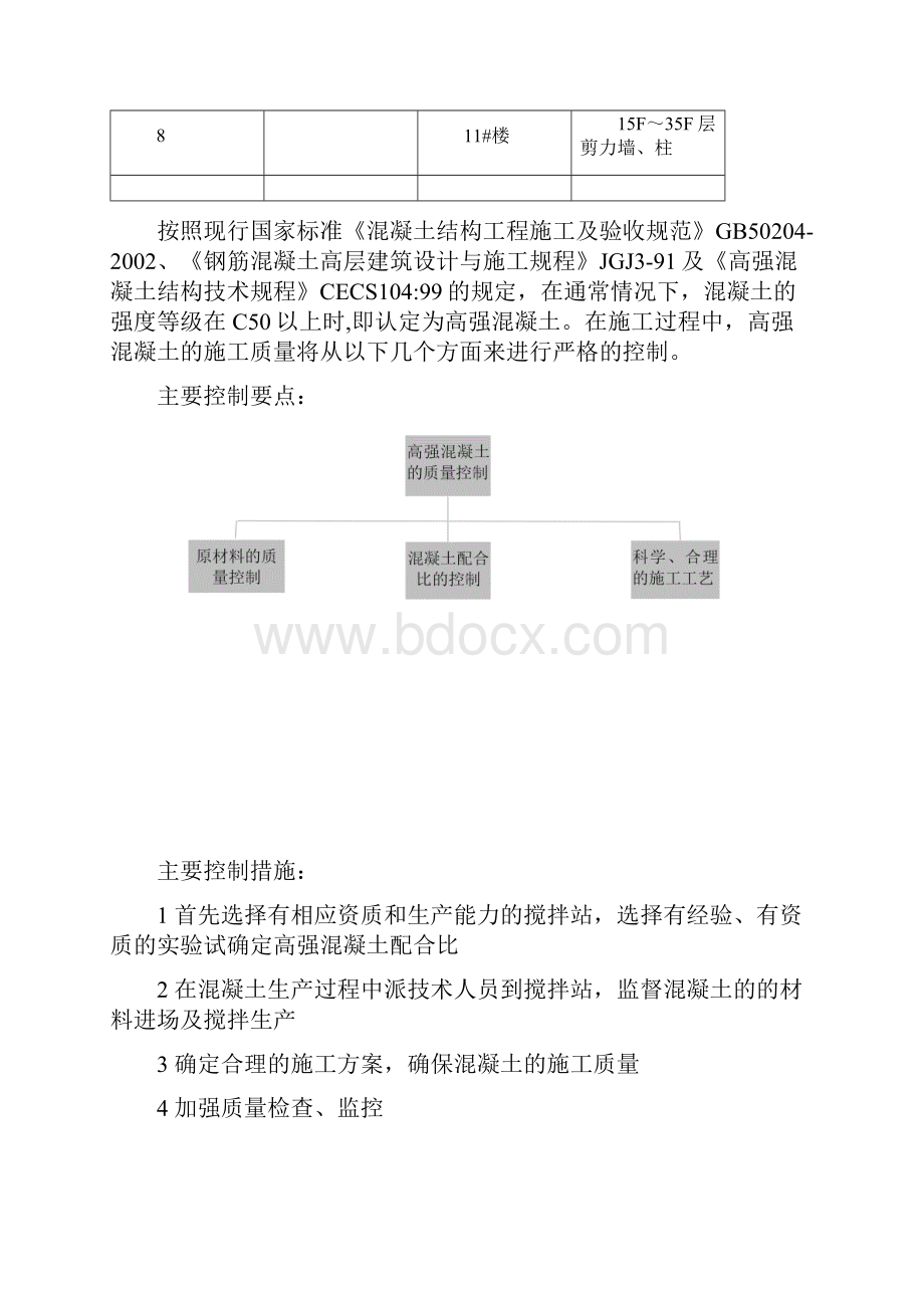 高性能混凝土施工方案.docx_第2页