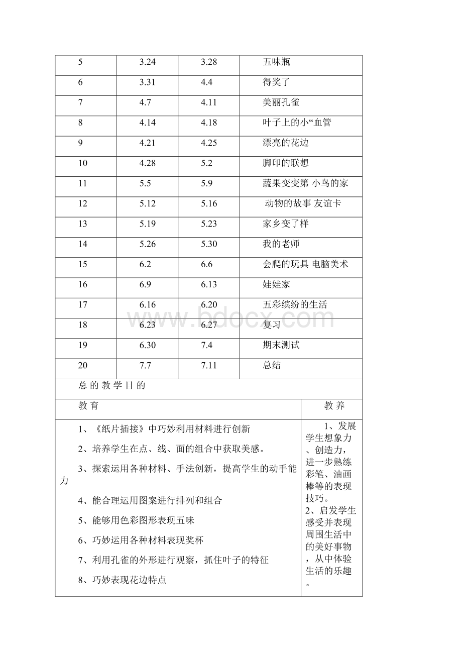 二年级美术课时计划.docx_第2页