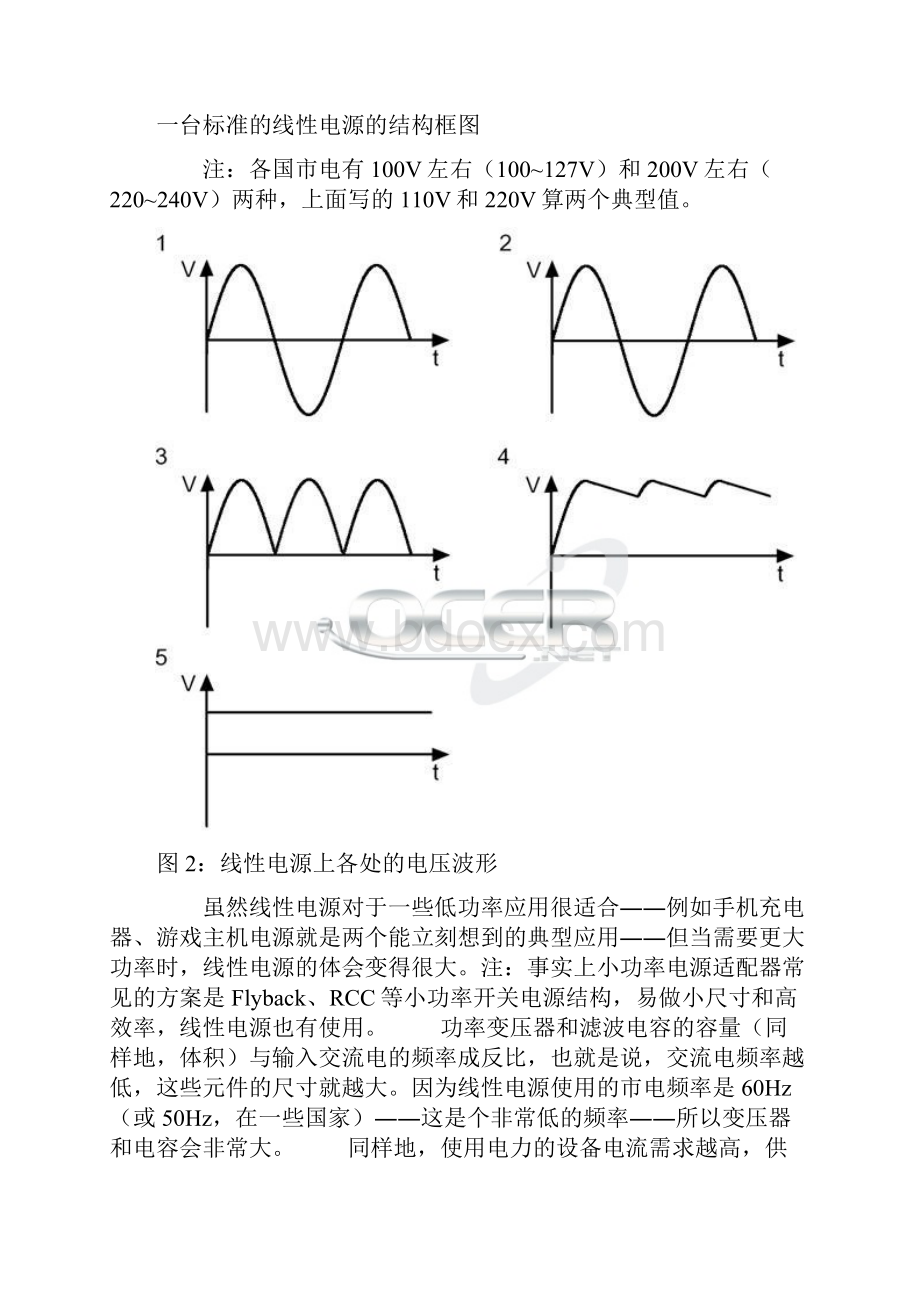 PC开关电源知识入门与进阶结构剖析.docx_第2页