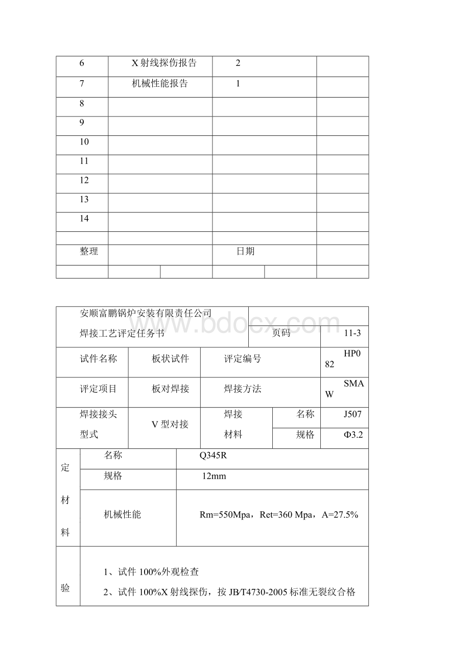 江苏溧阳焊接工艺评定证书.docx_第2页