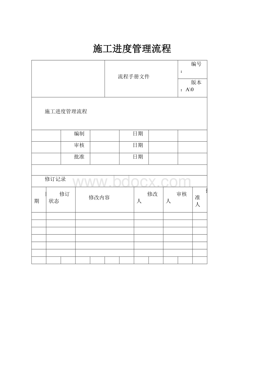 施工进度管理流程.docx_第1页