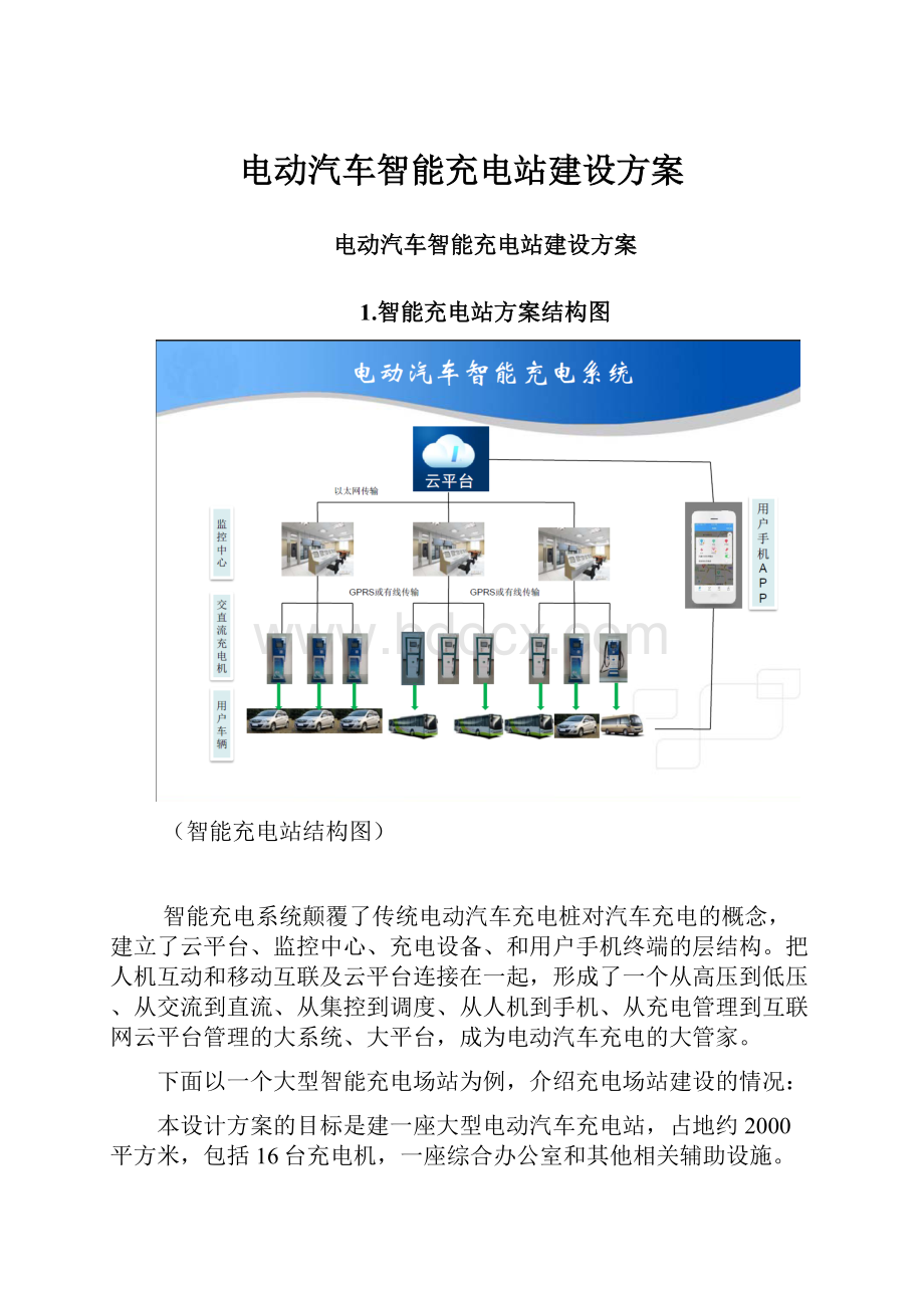 电动汽车智能充电站建设方案.docx