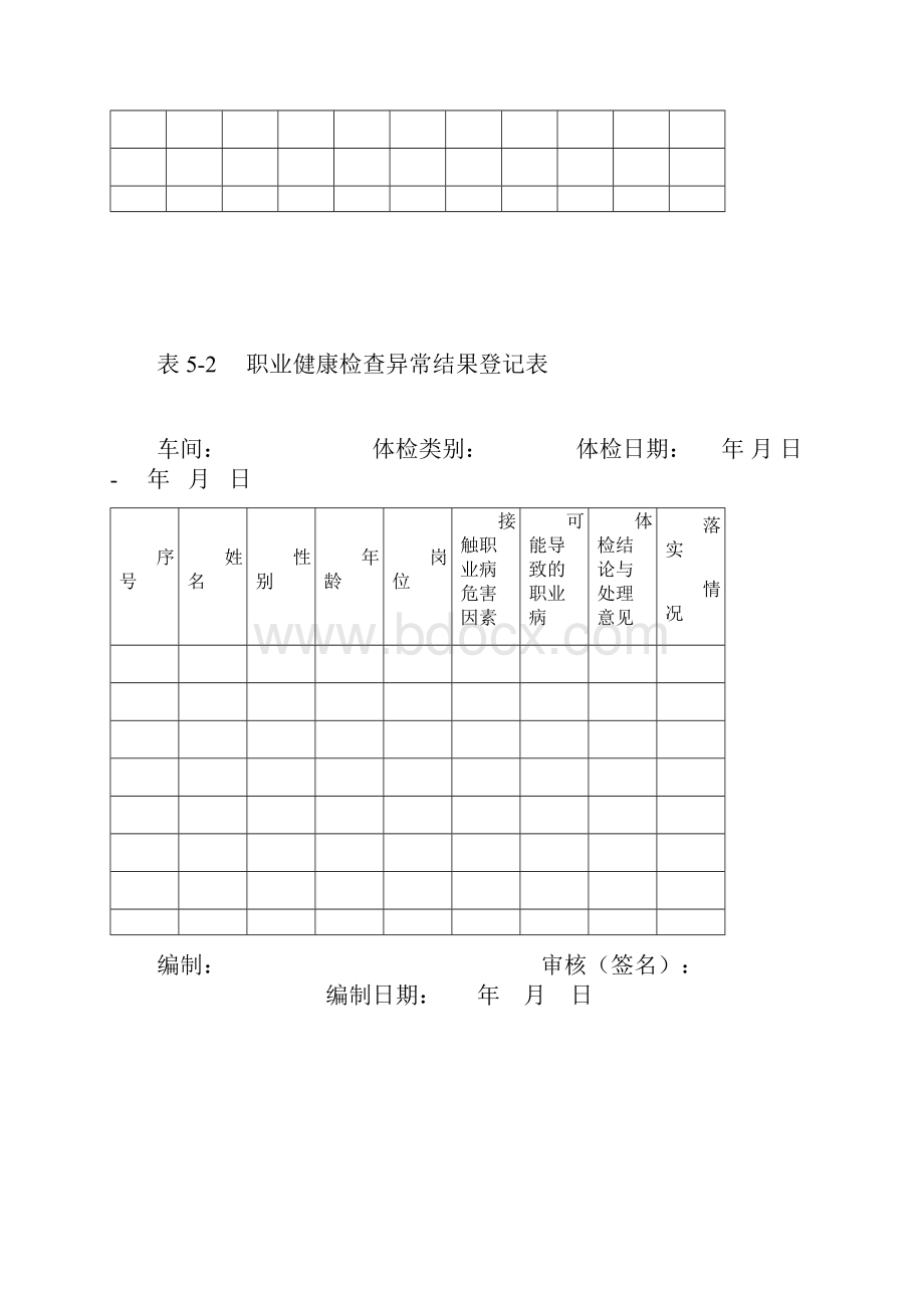 用人单位职业健康监护管理档案.docx_第3页