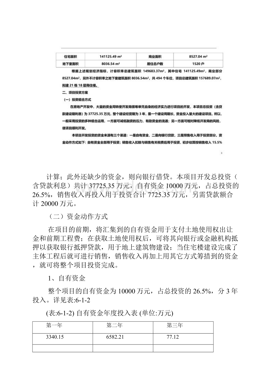 高层住宅项目投资估算及资金筹措计划DOC 49.docx_第2页