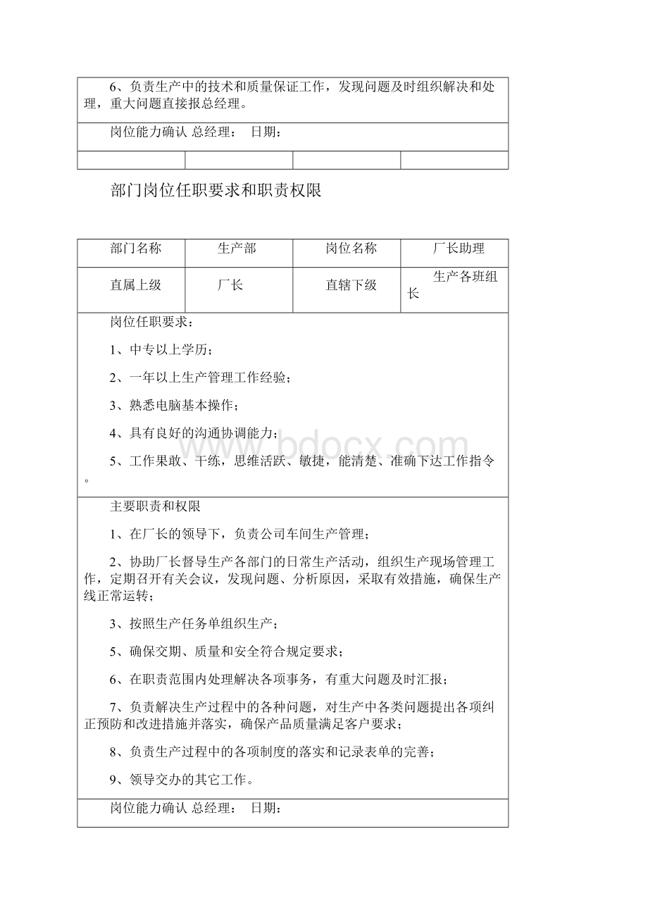 岗位职责和任职资格.docx_第3页