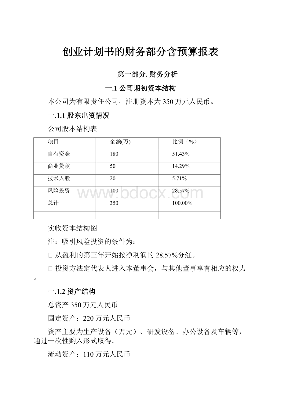 创业计划书的财务部分含预算报表.docx_第1页