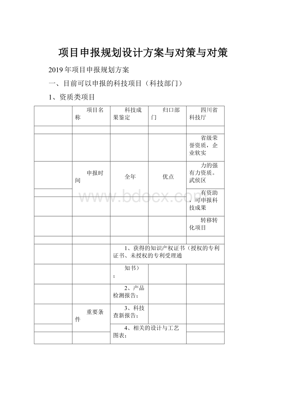 项目申报规划设计方案与对策与对策.docx_第1页