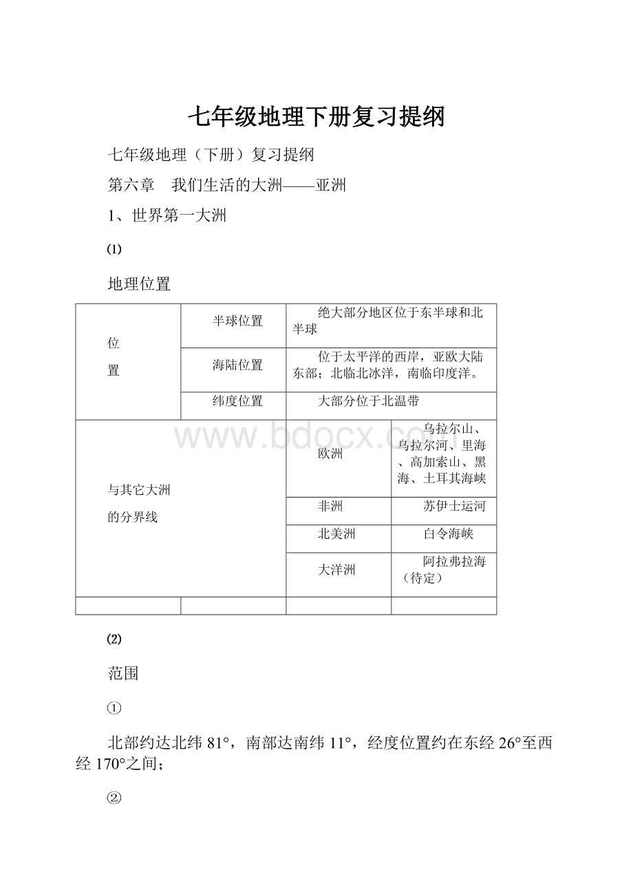 七年级地理下册复习提纲.docx_第1页