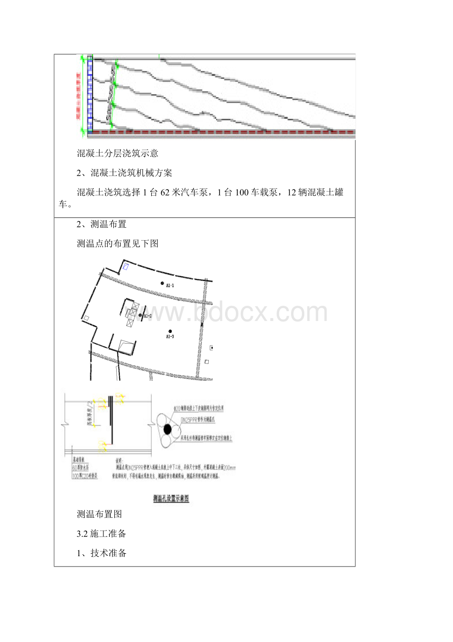 筏板基础大体积混凝土施工技术交底.docx_第2页