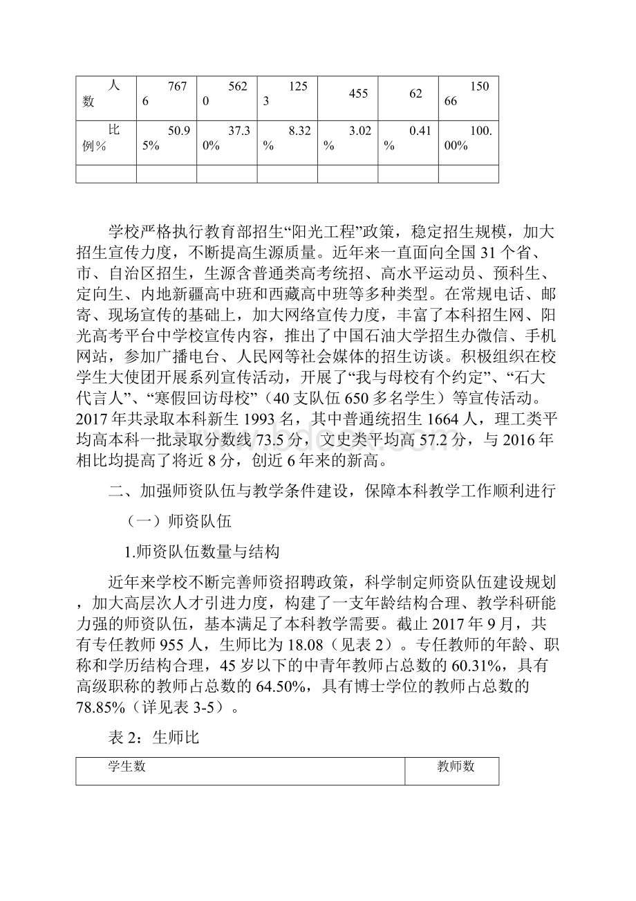 中国石油大学北京学年本科教学质量报告.docx_第2页