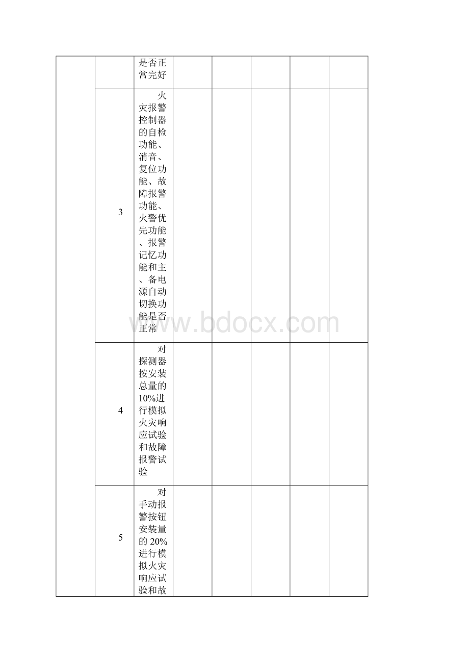 消防维保月检季检年检表格726.docx_第2页