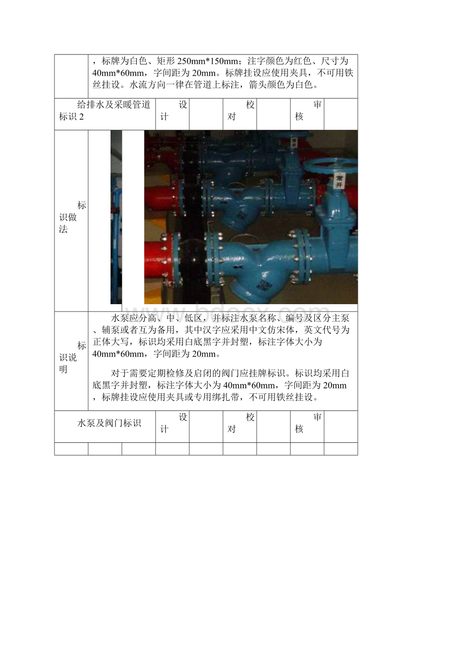 地下车库管线标识标准1版.docx_第3页