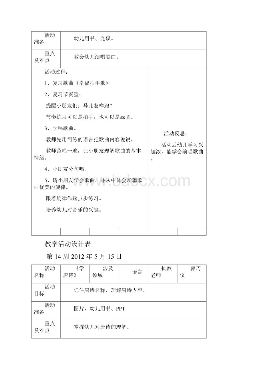 坑头幼儿园学年第二学期大六班备课第14周.docx_第3页