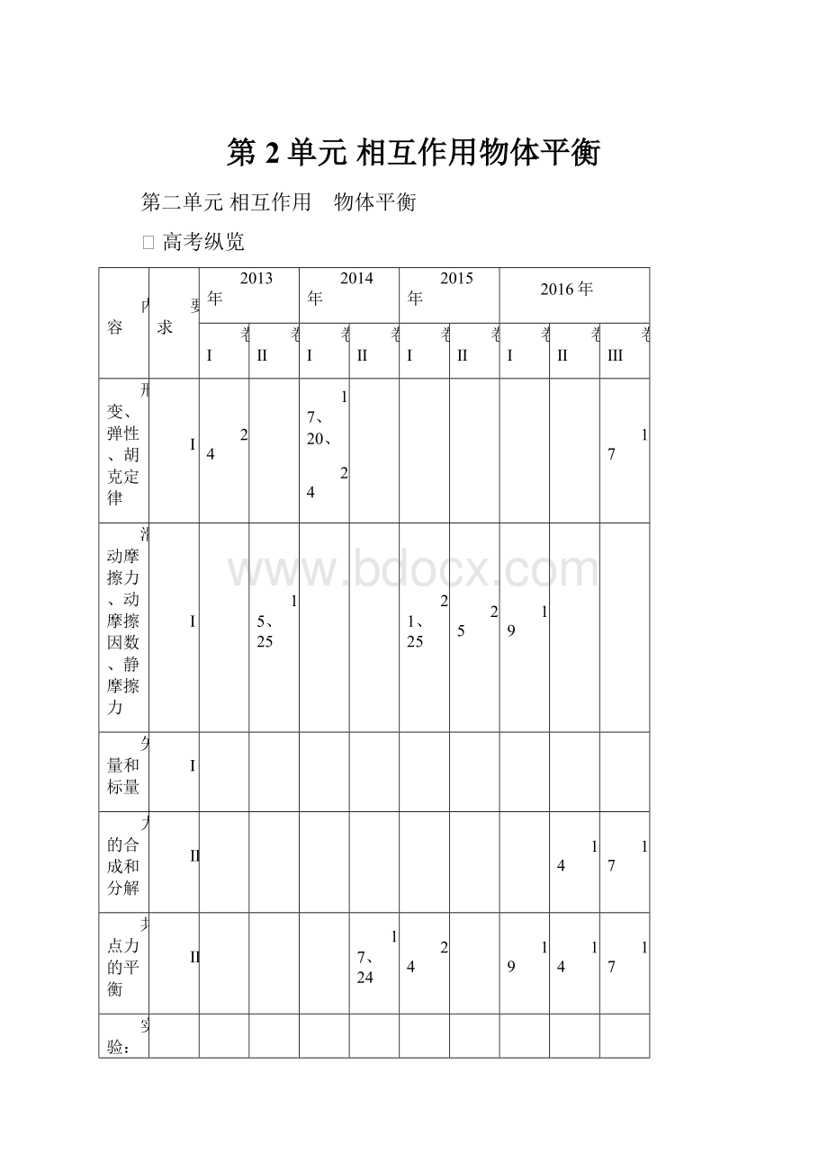 第2单元 相互作用物体平衡.docx_第1页