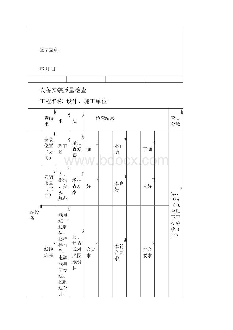 数字视频监控系统工程竣工报告.docx_第2页