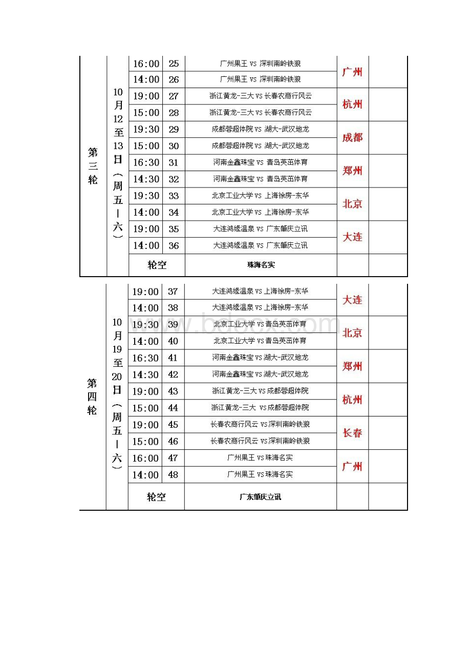 13中国室内五人制足球甲级联赛比赛日程.docx_第2页