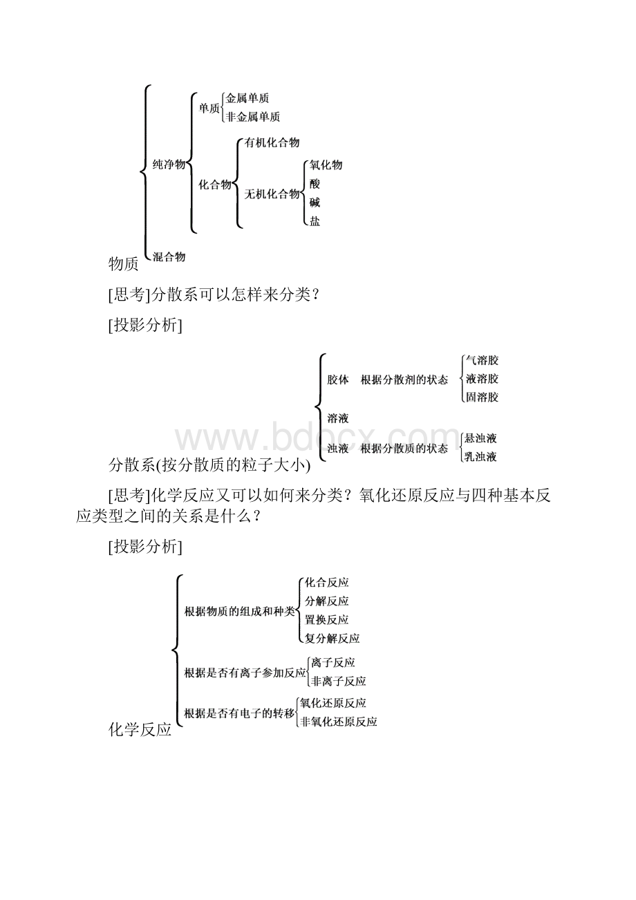 志鸿优秀教案高中化学 第二章化学物质及其变化教案 新人教版必修1.docx_第3页