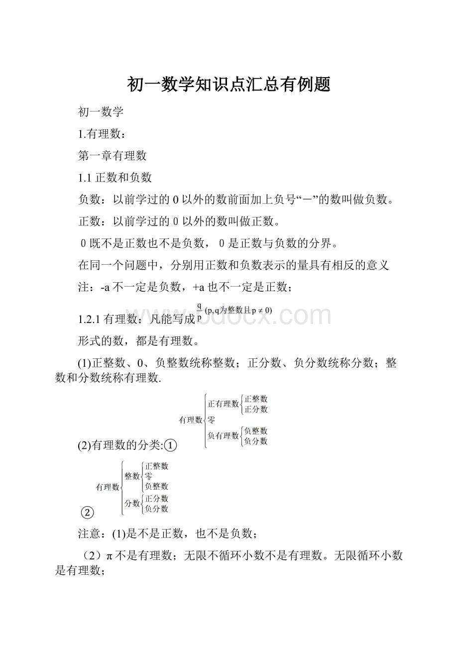 初一数学知识点汇总有例题.docx