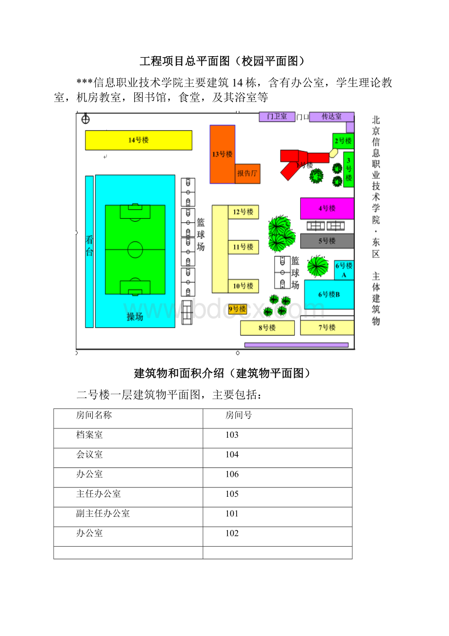 大学网络安装调试与综合布线设计.docx_第3页