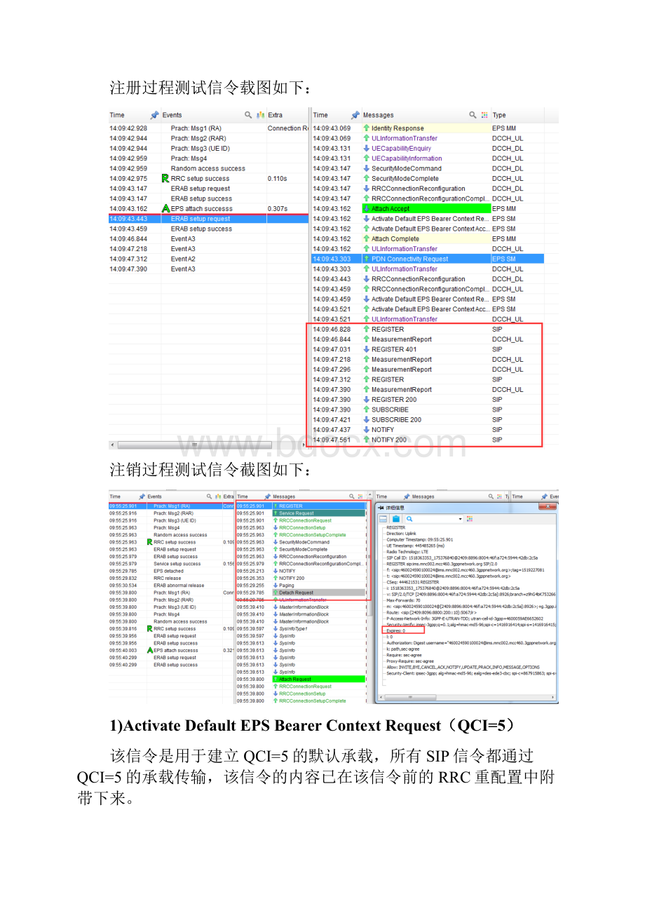 VoLTE 信令流程详解.docx_第3页