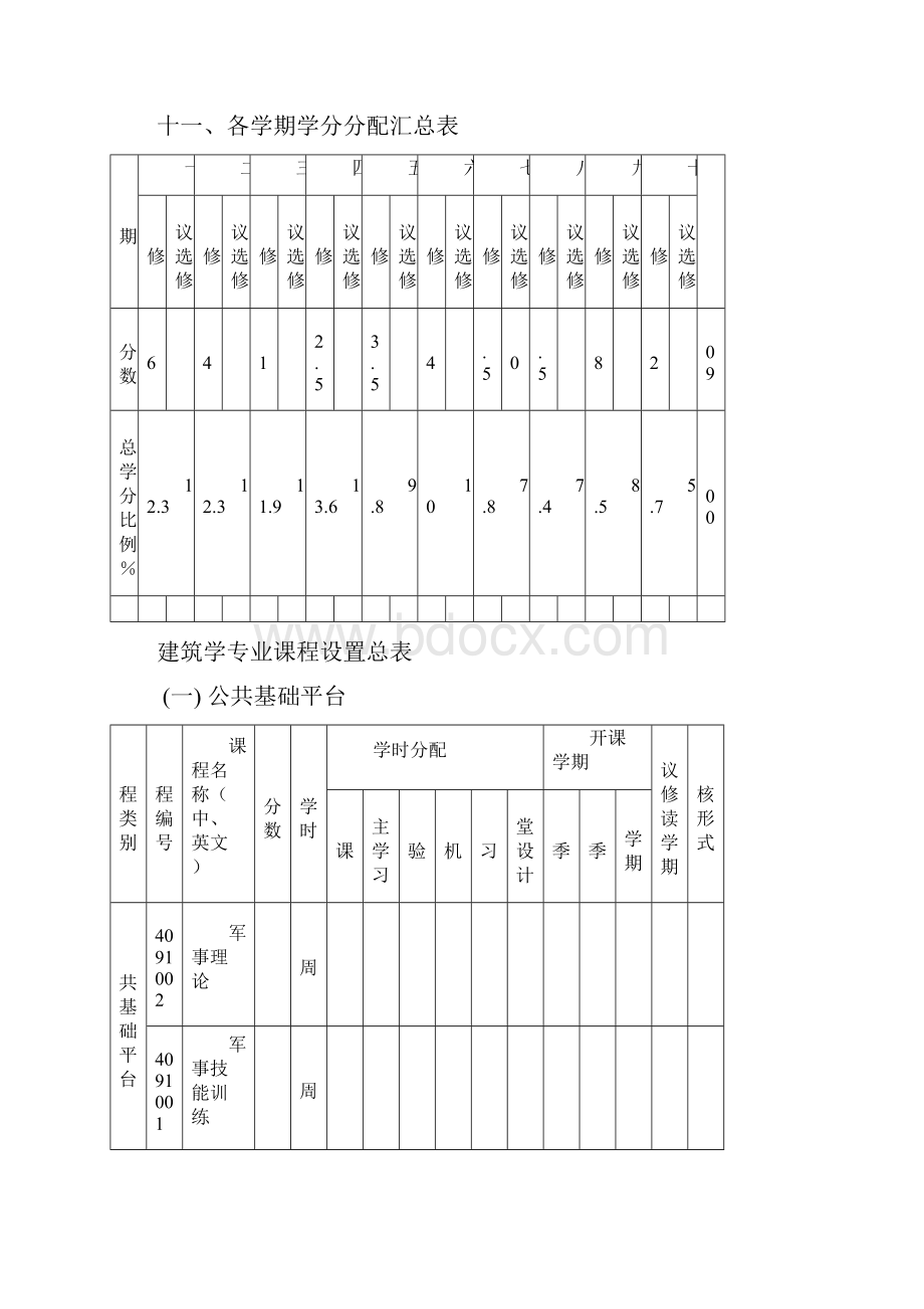 建筑学专业本科生教学计划.docx_第3页