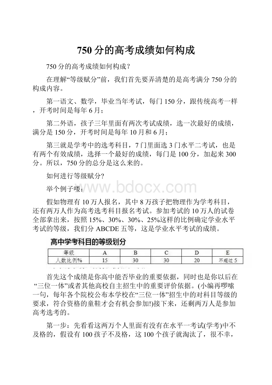 750分的高考成绩如何构成.docx