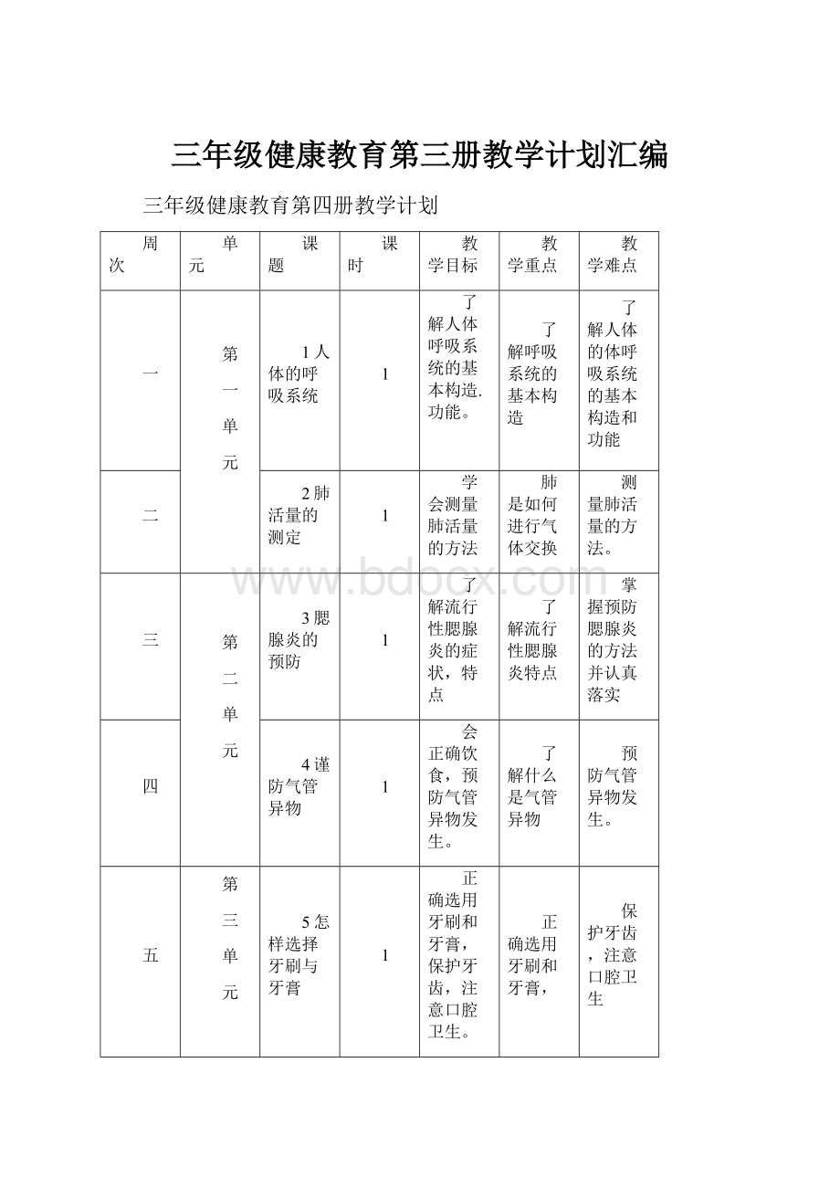 三年级健康教育第三册教学计划汇编.docx_第1页