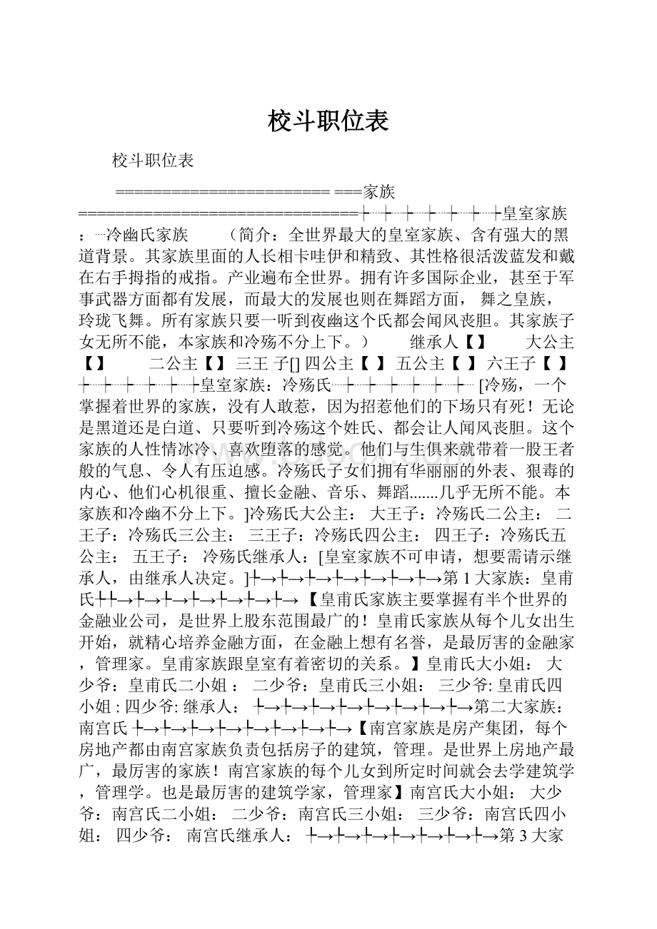 校斗职位表.docx