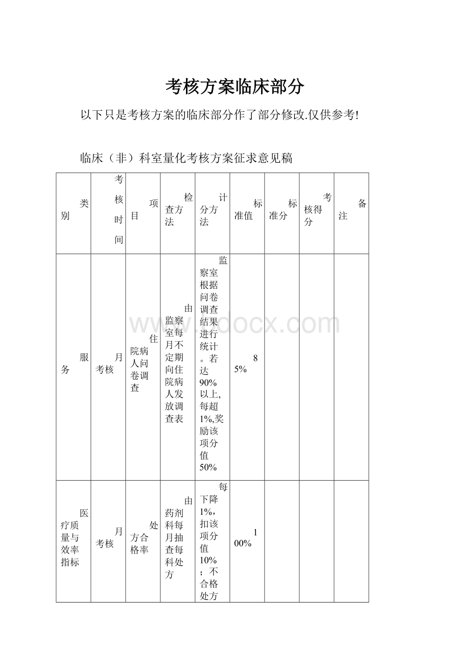 考核方案临床部分.docx_第1页