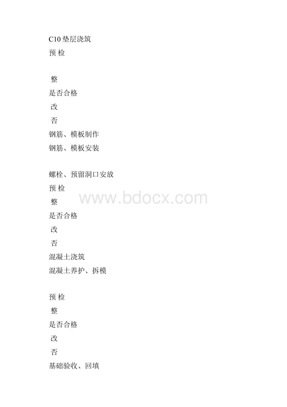 甲醇合成方案.docx_第3页