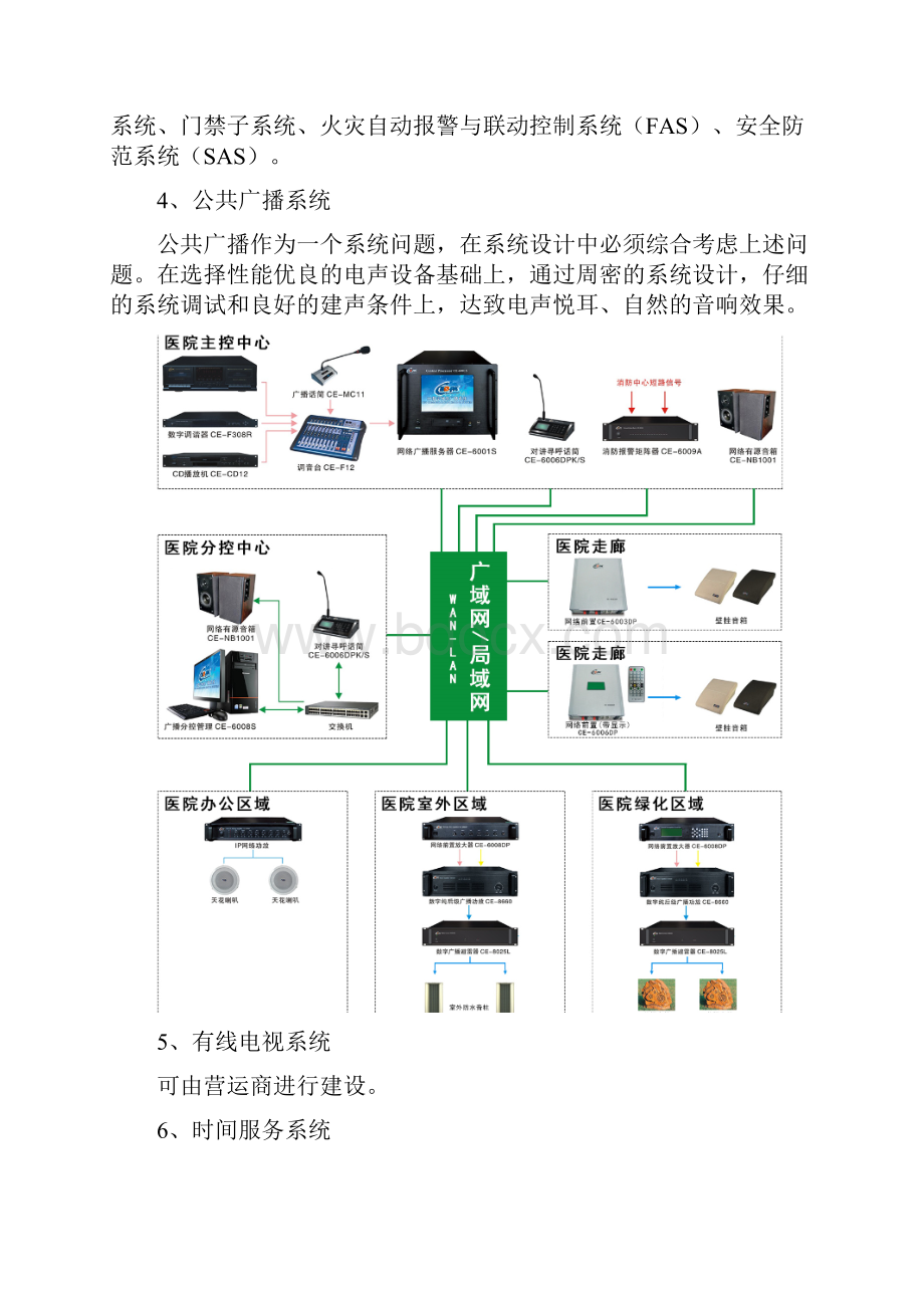 高新区新建医院信息智能化建设方案.docx_第2页