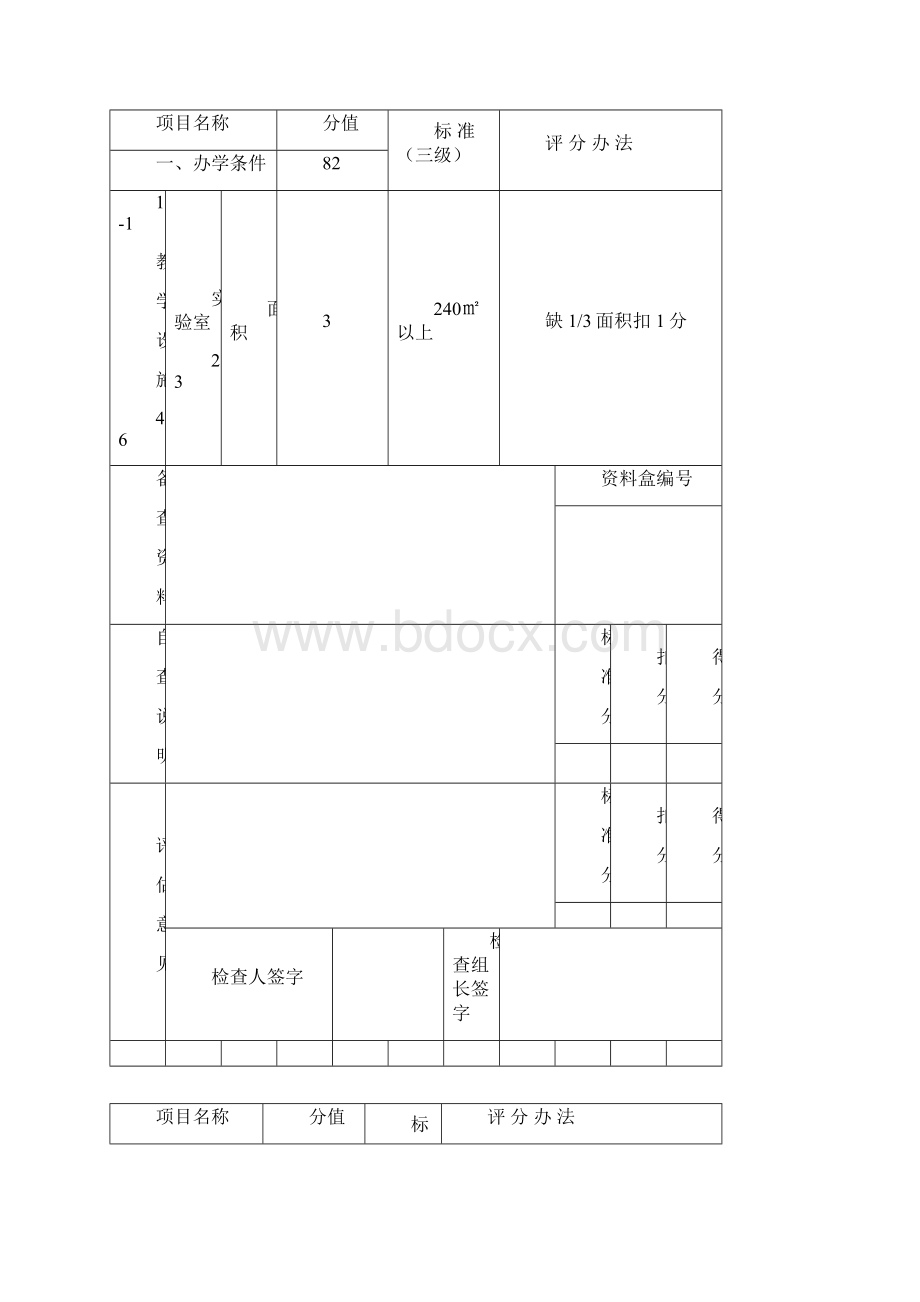 申办三级安全培训机构评估情况表.docx_第3页