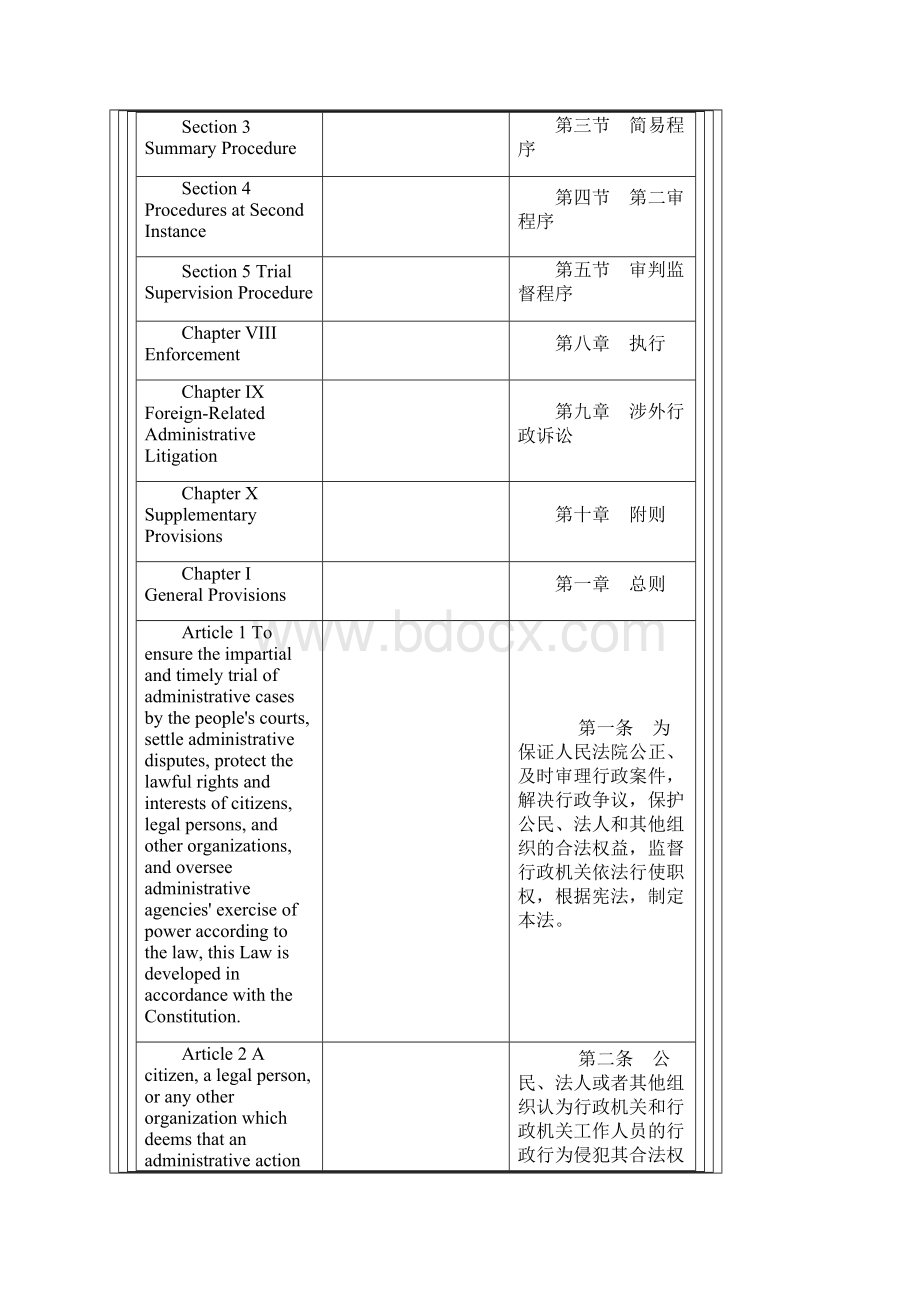 行政法中英文对照版.docx_第3页