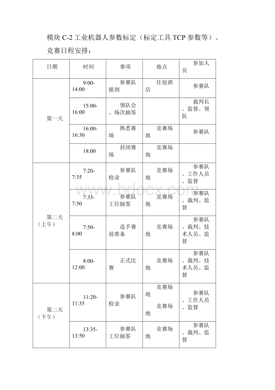 福建省职业院校技能大赛中职组Z10机器人技术应用竞赛规程.docx_第3页