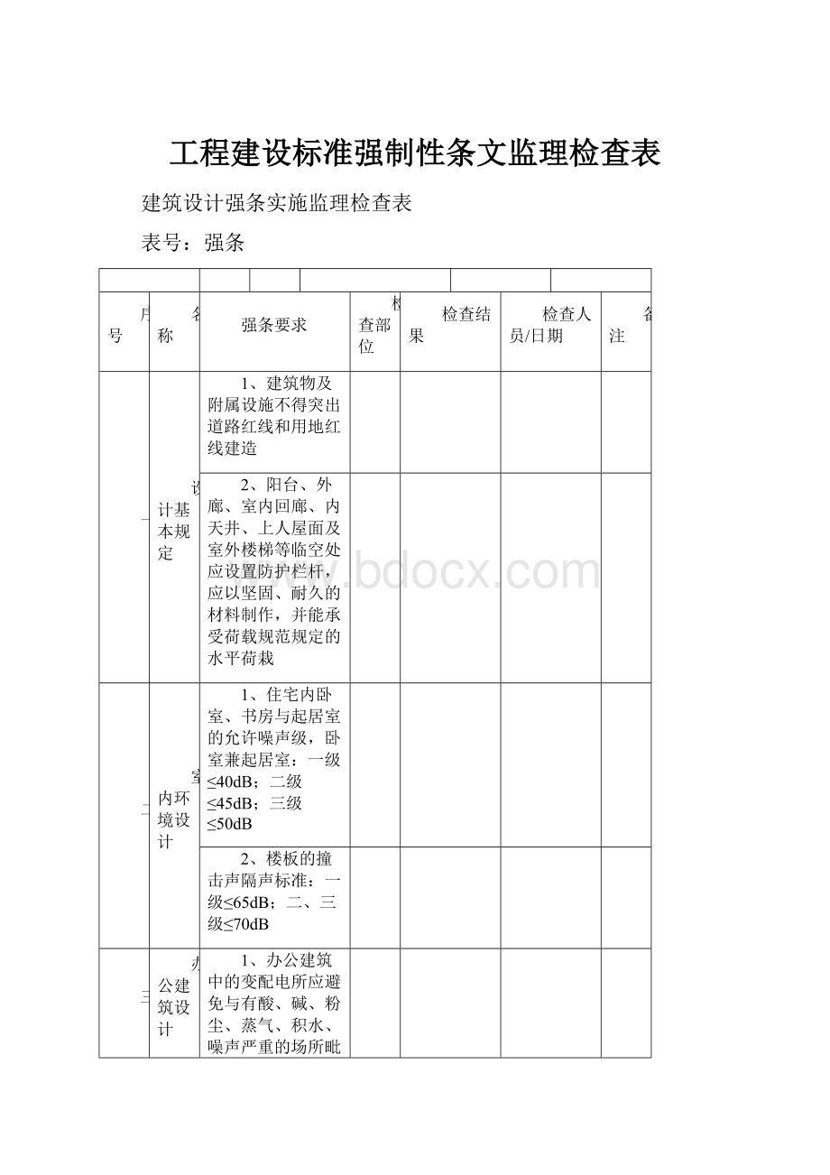 工程建设标准强制性条文监理检查表.docx_第1页