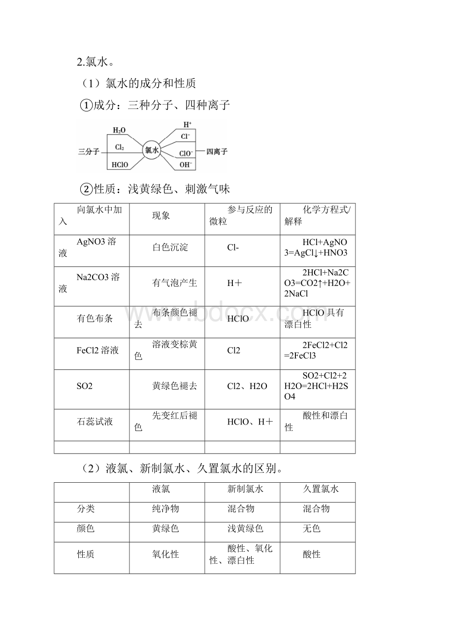 学年高中化学第一章认识化学科学第2节研究物质性质的方法和程序第2课时教学设计1鲁科版必修1doc.docx_第3页