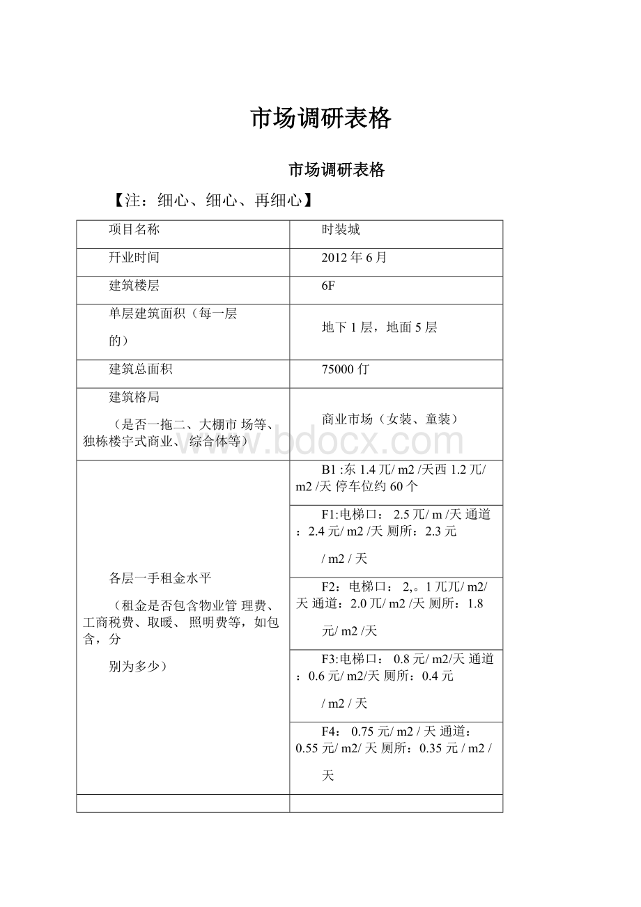 市场调研表格.docx