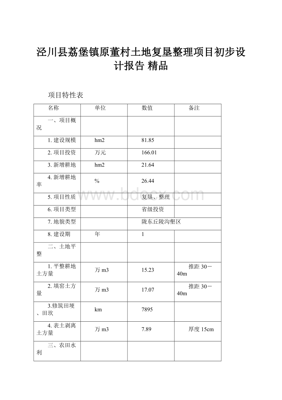 泾川县荔堡镇原董村土地复垦整理项目初步设计报告 精品.docx_第1页