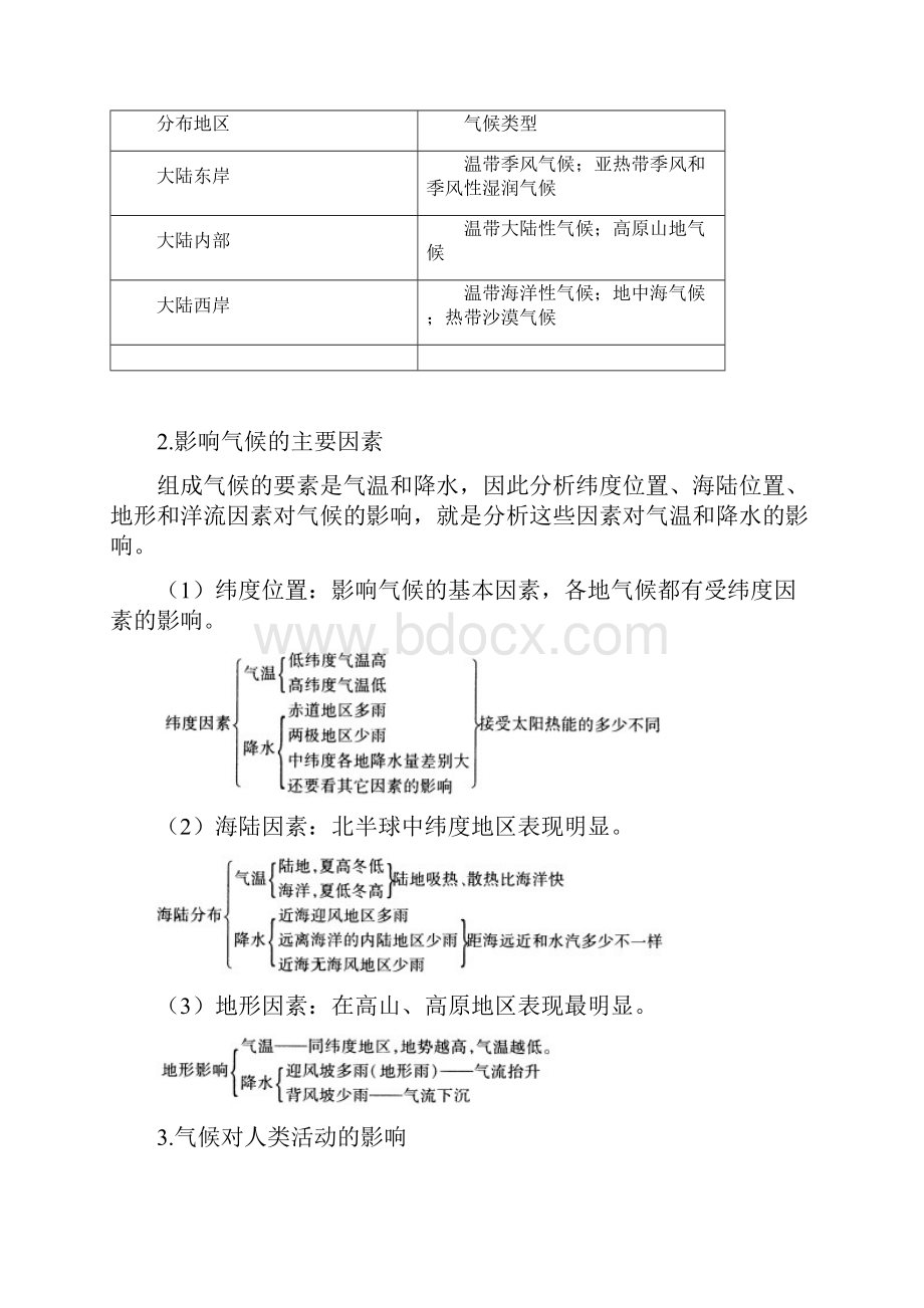 地理七年级上人教新课标第四节世界气候教案精.docx_第3页